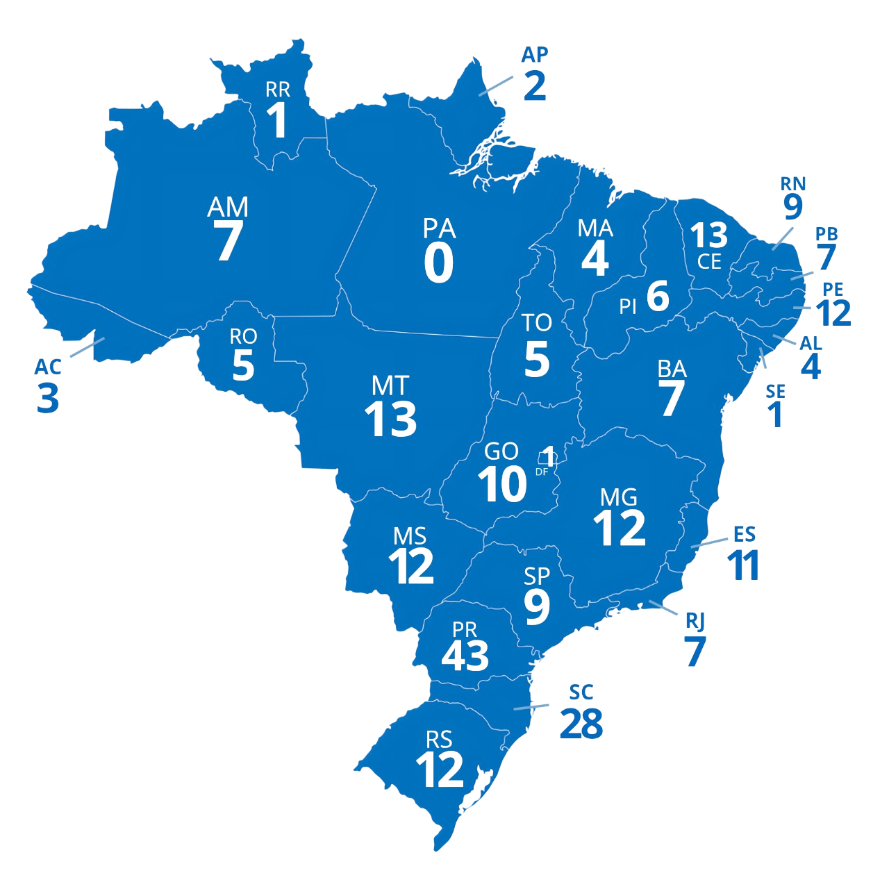 Mapa do Brasil